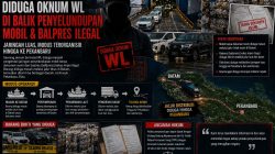 Dugaan Penyelundupan dari Batam ke Riau Meluas, Nama WL Disebut dalam Peredaran Mobil, dan Balpres