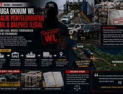 Dugaan Penyelundupan dari Batam ke Riau Meluas, Nama WL Disebut dalam Peredaran Mobil, dan Balpres